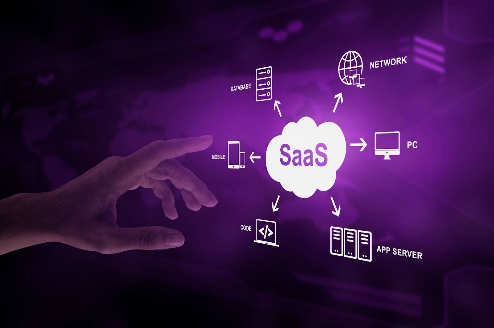 SaaS and Web Development